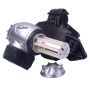 Đèn đeo trán 1W Ryder Headlamp K0006 - 6724